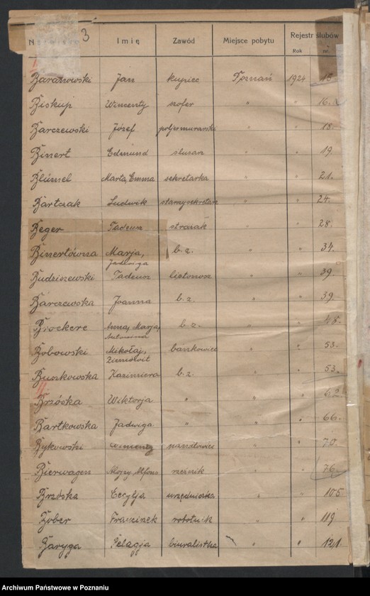 image.from.unit.number "Spis alfabetyczny małżeństw za 1924"