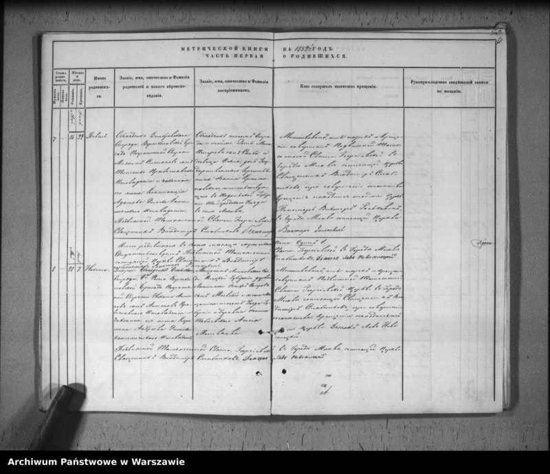 image.from.unit.number "Akta urodzeń, małżeństw i zgonów"