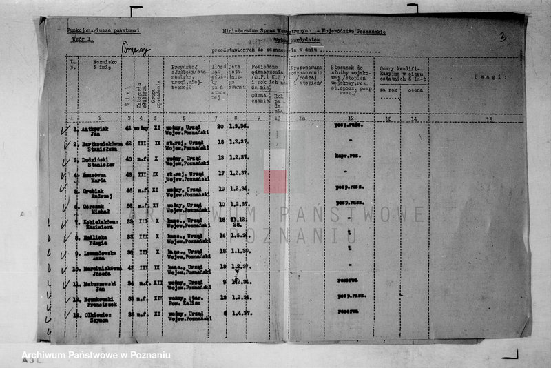 Obraz 8 z jednostki "/Wnioski o odznaczenia/"