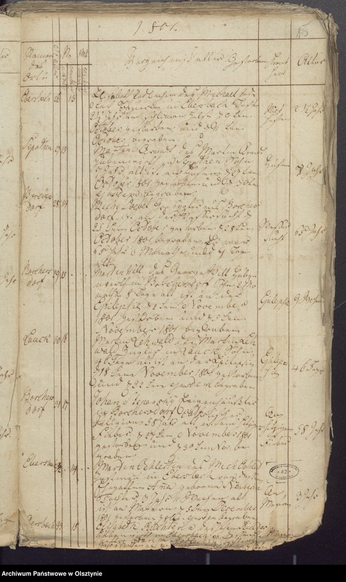 image.from.unit.number "Duplicate der Lauckeschen Tauf und Todten Bücher der Kirche Lauck-Ebersbach"