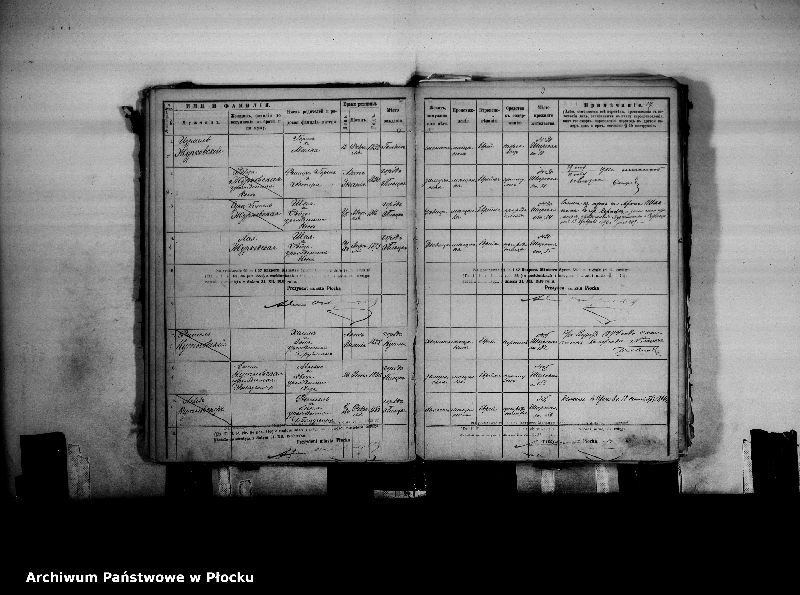 image.from.unit.number "[Księga zamknięta ludności stałej miasta Płocka - ul. Szeroka nr 5]"