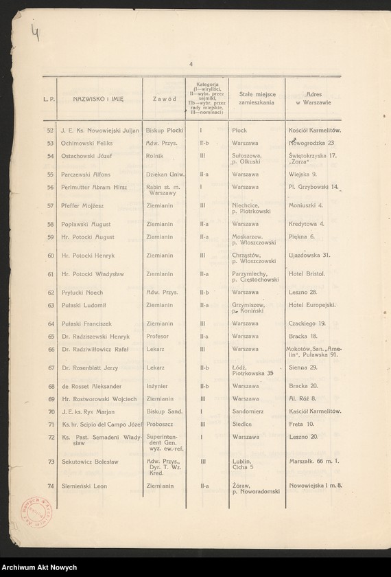 image.from.unit.number "Lista członków."