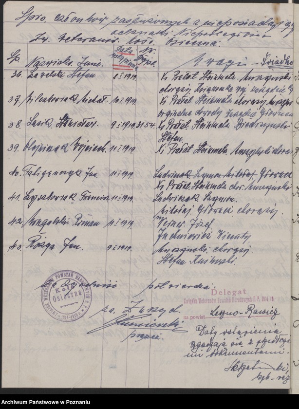 Obraz 7 z jednostki "Osieczna, powiat Leszno - akta koła."