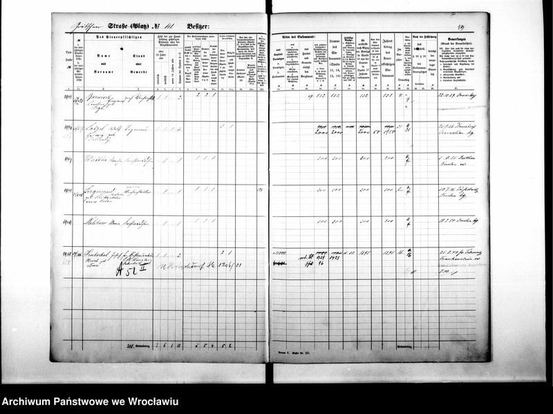 image.from.unit.number "Personenverzeichnisse"