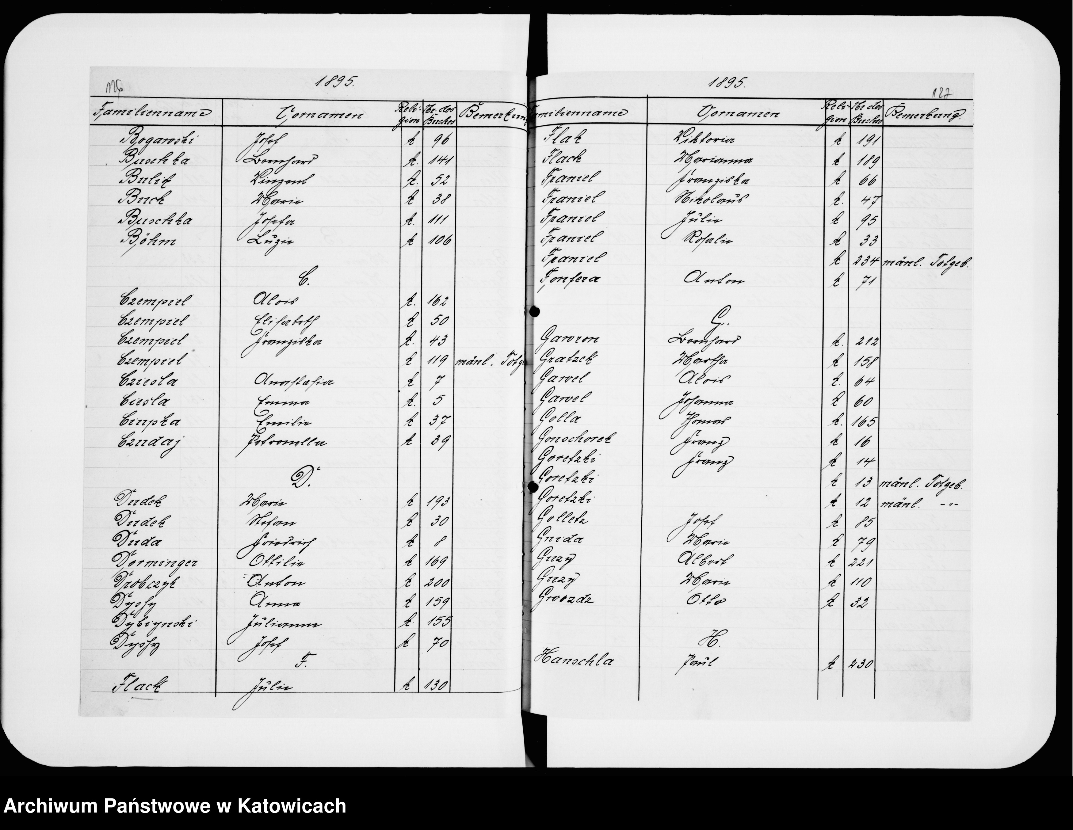 Skan z jednostki: Skorowidz do ksiąg zgonów