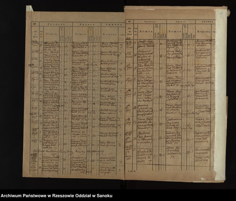 Obraz 9 z jednostki "Księga małżeństw z lat 1880-1900, 1904, 1907-1924, 1930-1937 i zgonów z lat 1891-1900, 1904, 1907-1924, 1930-1937 dla miejscowości Wojtkowa, Jureczkowa, Nowosielce Kozickie"