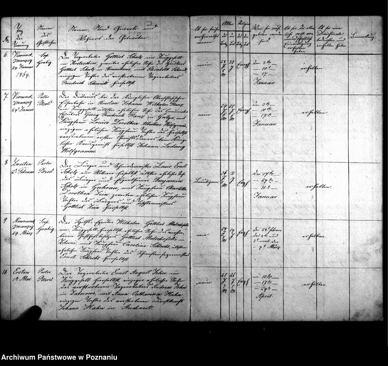 Obraz 5 z jednostki "Duplikat der Getrauten, Gebornen u. Verstorbenen"