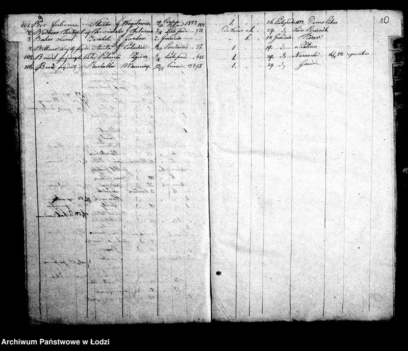 Obraz 9 z jednostki "Kontrolla osób chrześcijan za czasowymi paszportami przebywających w mieście Łodzi w roku 1853"