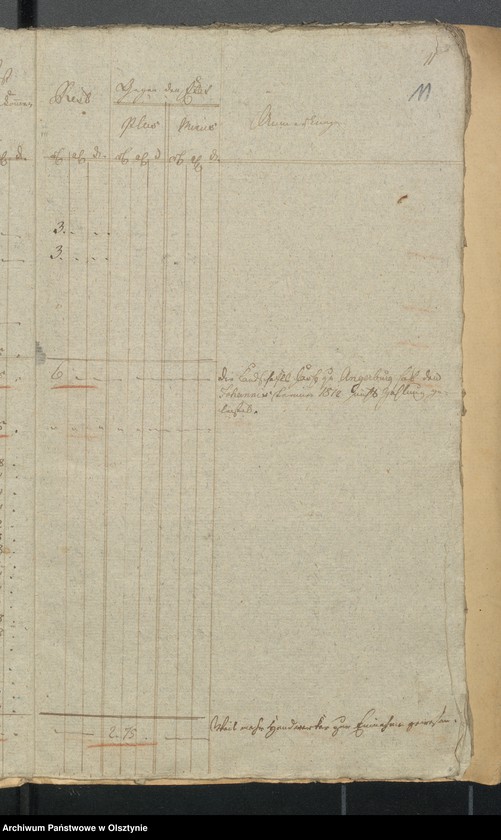 image.from.unit.number "Rheinschen Jahres Kirchen Cassen-Rechnung über Einnahme und Ausgabe"