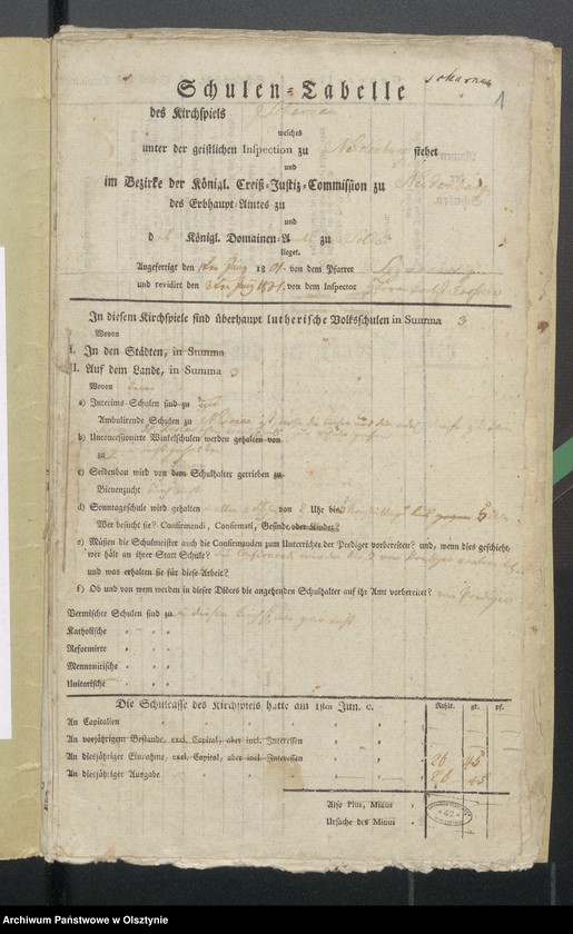 image.from.unit.number "Schulen Tabelle des Kirchspils Scharnau"