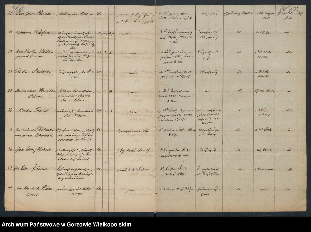 image.from.unit.number "Duplikate des Kirchenbuches vom Landarmenhaus zu Landsberg an der Warthe"