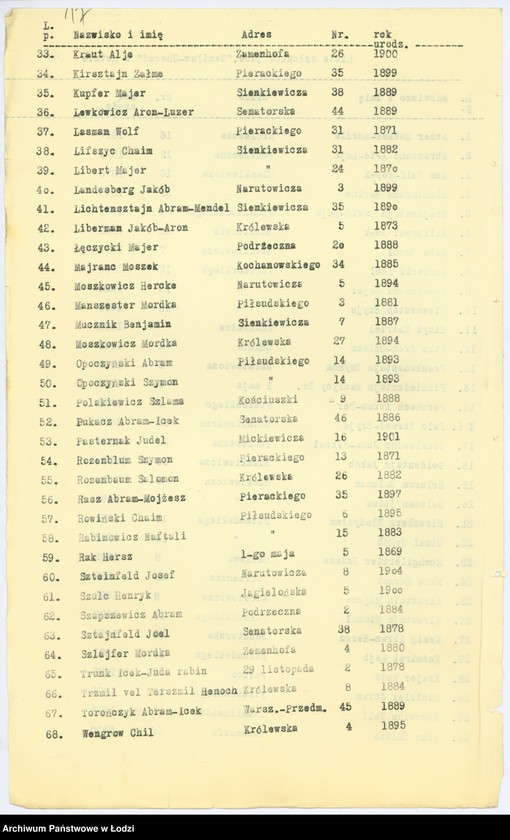 Obraz 20 z jednostki "Stowarzyszenie Dobroczynne "Gemitus Chesed" w Kutnie"
