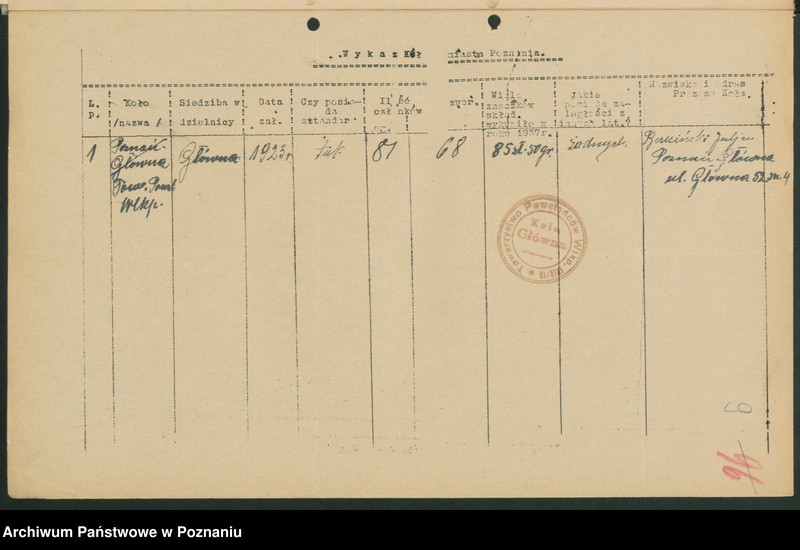 Obraz 12 z jednostki "Korespondencja, protokoły zebrań, okólniki Związku Powstańców Wielkopolskich."