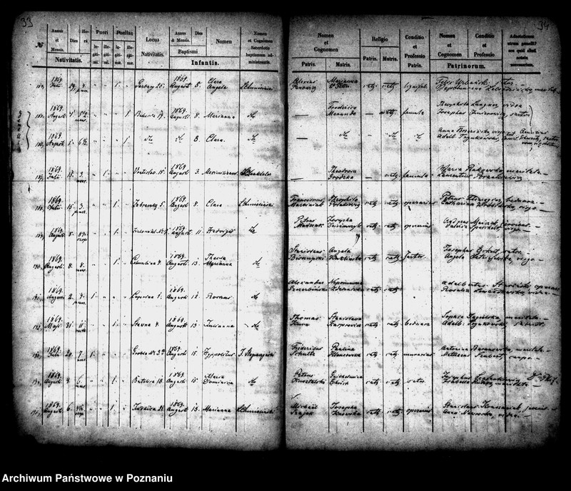 Obraz 18 z jednostki "Księga urodzin"