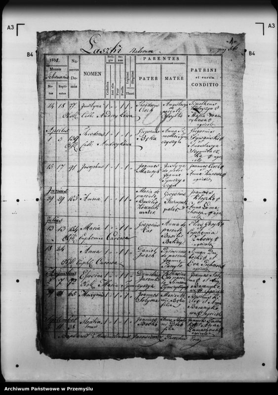 image.from.unit.number "[Kopie ksiąg metrykalnych parafii Laszki Gościńcowe (dekanat Mościska)]"