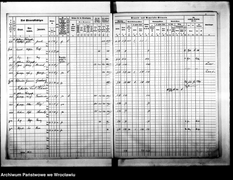 image.from.unit.number "Steuerrole"