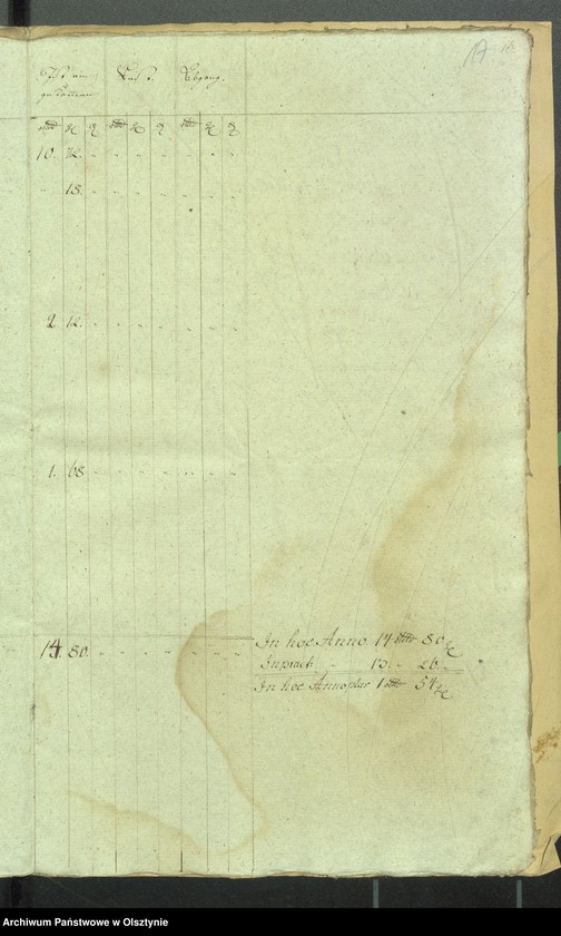 image.from.unit.number "Cobultensche Kirchen Rechnung über Einnahme und Ausgabe Geld"