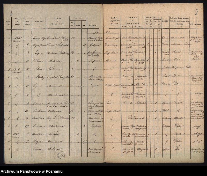 Obraz 4 z jednostki "Księga zgonów"