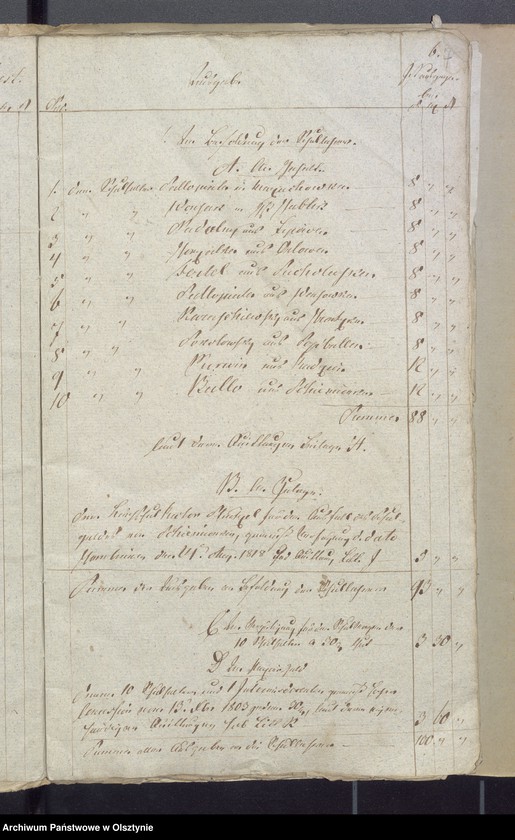 image.from.unit.number "Schul-Cassen Rechnung des Kirchspiels Widminnen"
