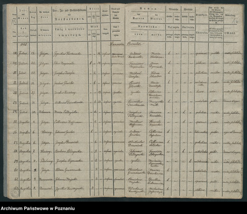 Obraz 10 z jednostki "Księga zgonów"