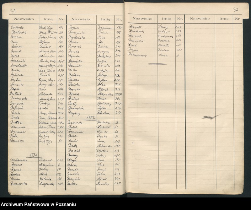 Obraz 19 z jednostki "Indeks urodzeń"