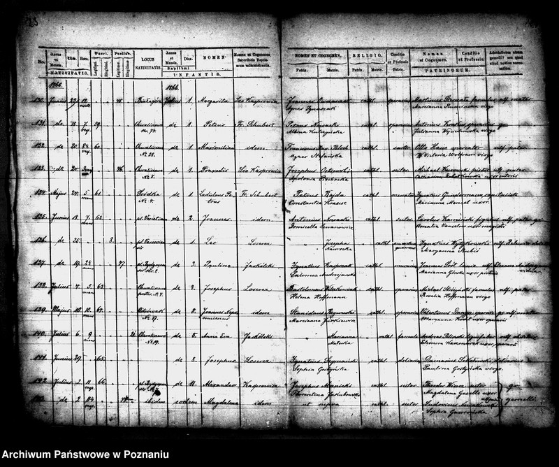 image.from.unit.number "Księga urodzeń"