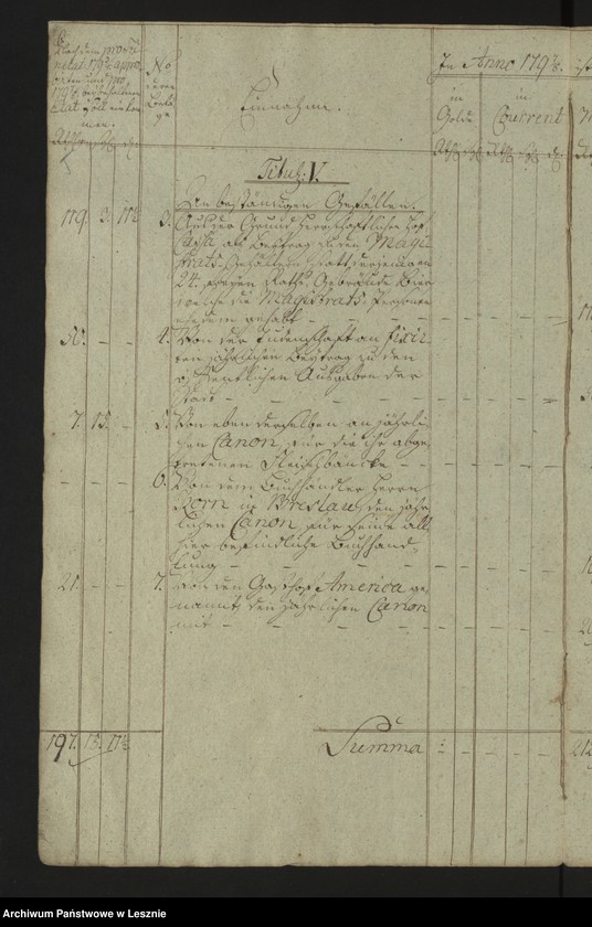 Obraz 8 z jednostki "[Kämmereirechnung]"