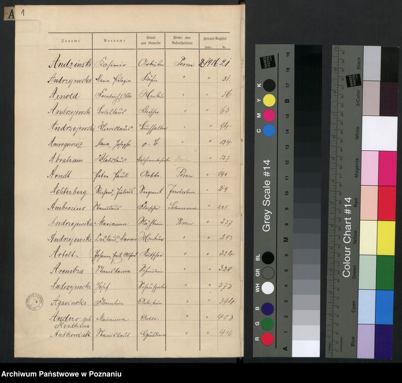 Obraz 3 z jednostki "Spis alfabetyczny małżeństw za 1916"