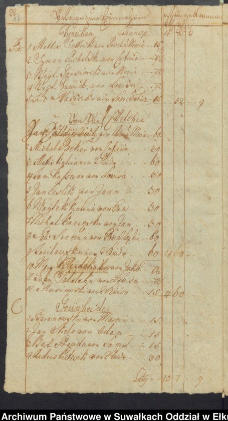 image.from.unit.number "Des Schwentainenschen Kirchspiels Schul Cassen Rechnung von Trinitatis 1778 bis Trinitatis 1779"