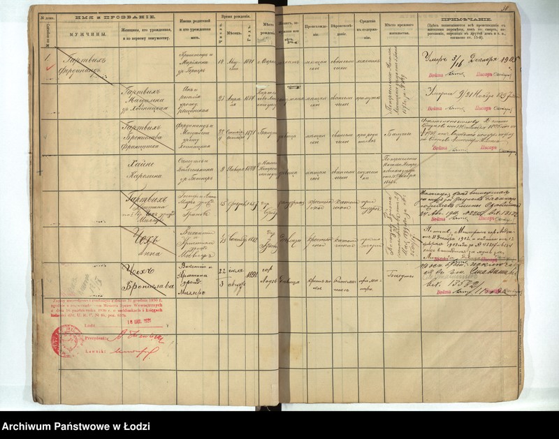 image.from.unit.number "[Księga ludności stałej m. Łodzi guberni piotrkowskiej - Dzielnicy Bałuty nr domu 1-9]"