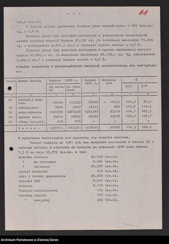 image.from.unit.number "Protokóły z posiedzeń Komisji Zdrowia, Spraw Socjalnych i Ochrony Środowiska Wojewódzkiej Rady Narodowej w Zielonej Górze"