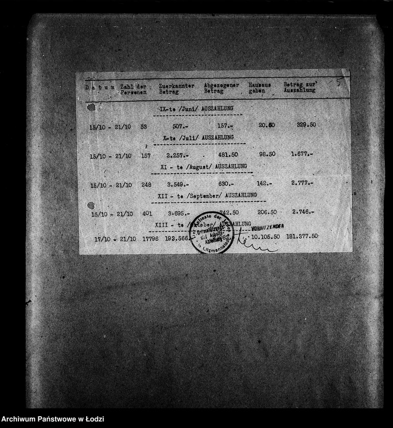 Obraz 8 z jednostki "[Okresowe zestawienia wypłacanych zasiłkowcom sum]"