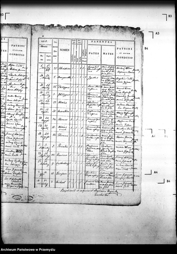 Obraz 20 z jednostki "[Kopie ksiąg metrykalnych parafii Małastów z filiami Ropica Ruska, Pętna (dekanat Gorlice)]"