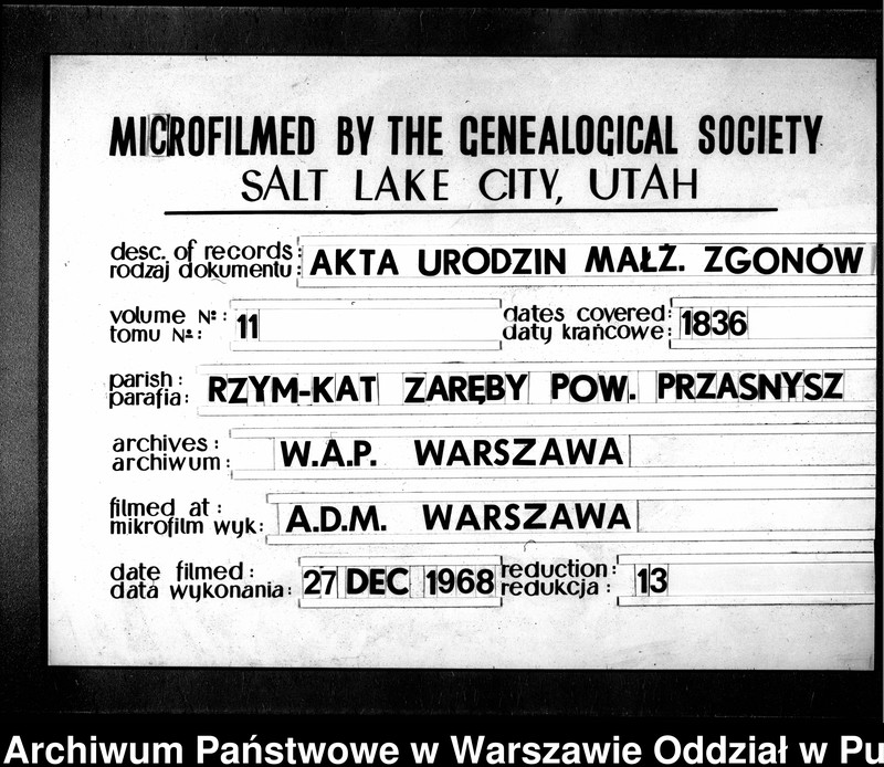 image.from.unit.number "Akta urodzeń, małżeństw i zgonów"
