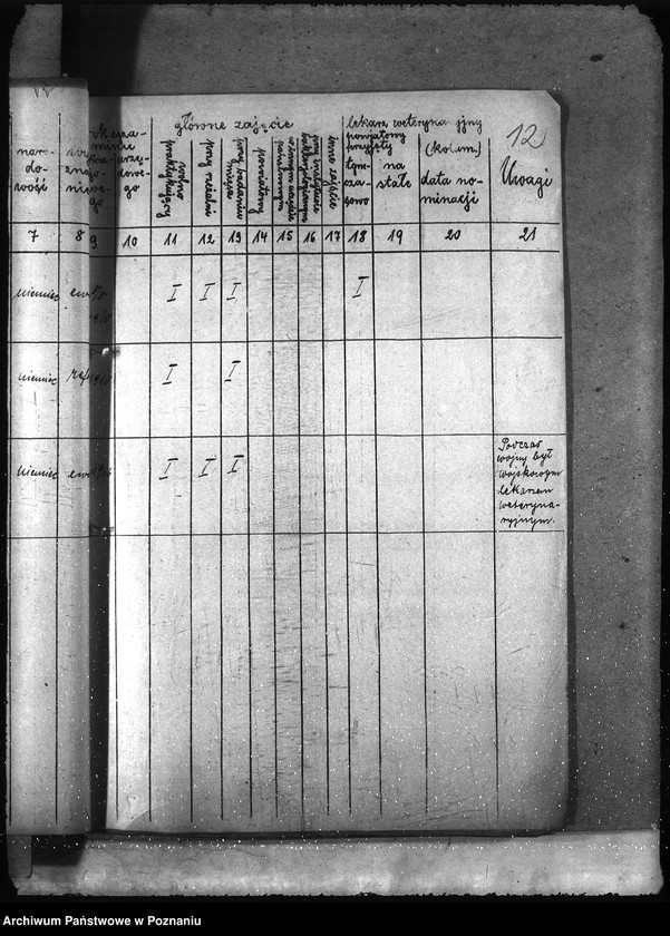Obraz 17 z jednostki "Lekarze weterynaryjni spis"
