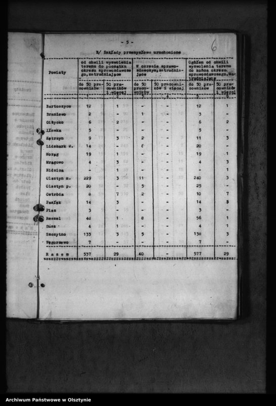 image.from.unit.number "Raporty statystyczne i sprawozdania"