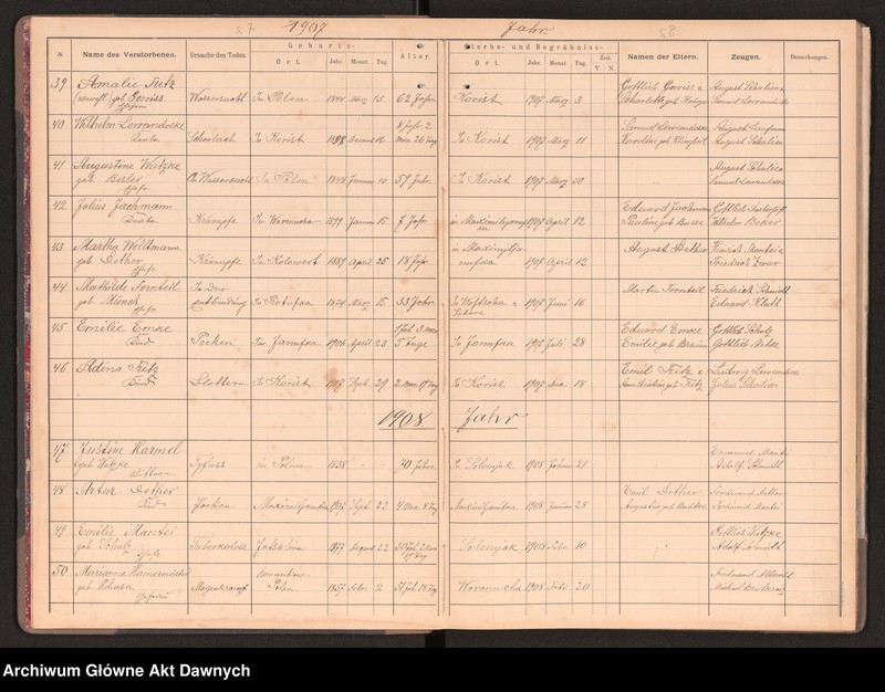 image.from.unit.number "Gmina Kołowert(a); Wołyń, pow. Równe (gub. wołyńska, zabór rosyjski, następnie woj wołyńskie). Księga zgonów"