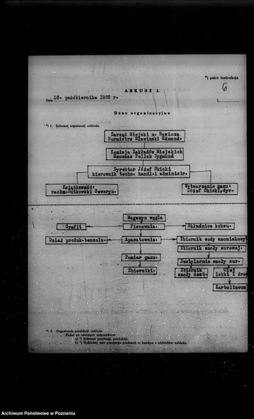 Obraz 10 z jednostki "Kwestionariusz Elektrowni Miejskiej w Rawiczu"