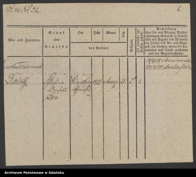 image.from.unit.number "Karty meldunkowe: Dittler - Dobrick"