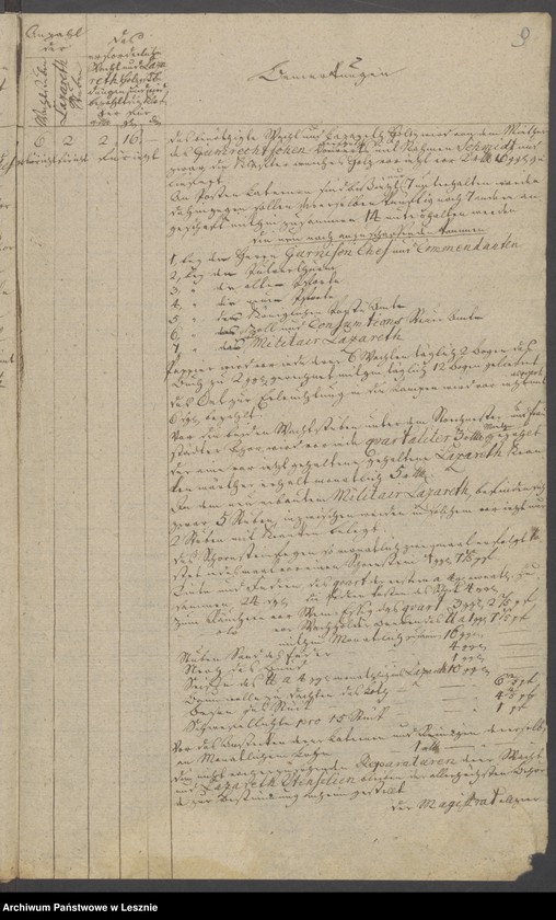 Obraz 11 z jednostki "[Akta betr. die vorhandenen Wacht - und Lazarettstuben]"