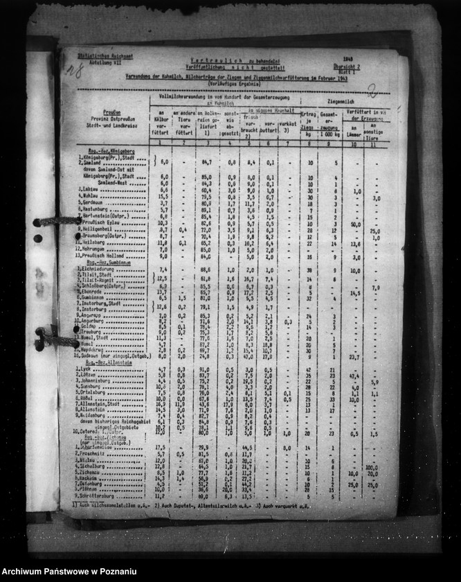 Obraz 6 z jednostki "Provinz Ostpreussen"