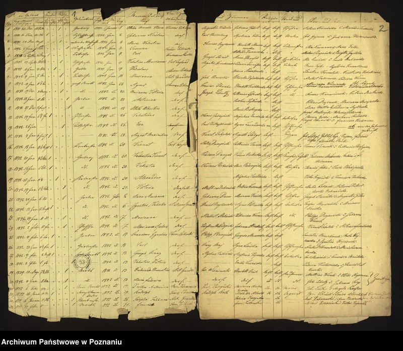 Obraz 3 z jednostki "Księga urodzin"