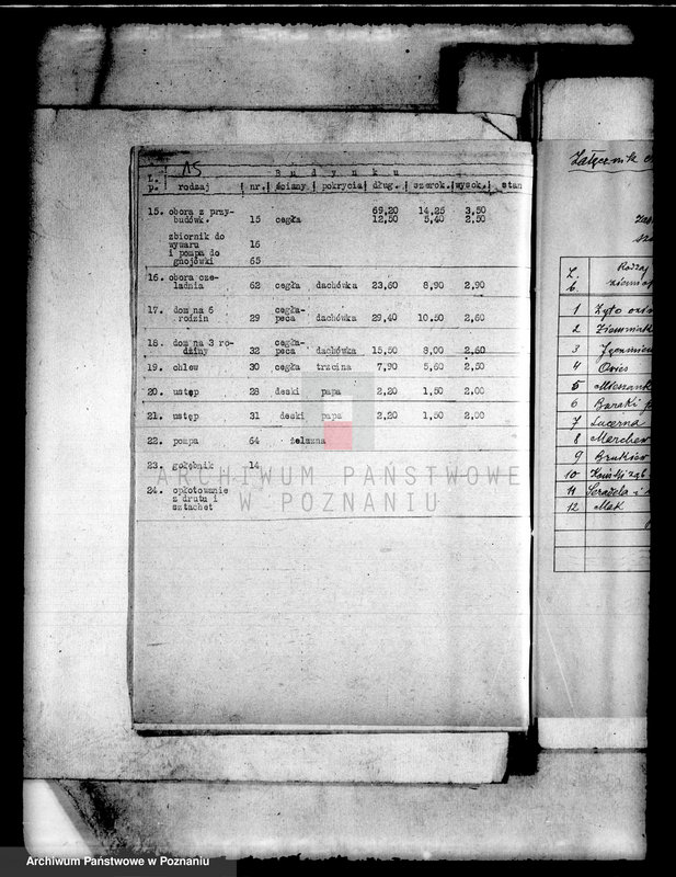 Obraz 19 z jednostki "/Sprawy administracji majątku państwowego Jeżowo powiatu szubińskiego/"