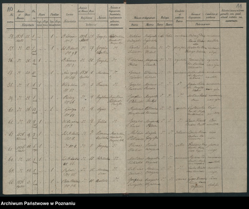 image.from.unit.number "Księga urodzeń"