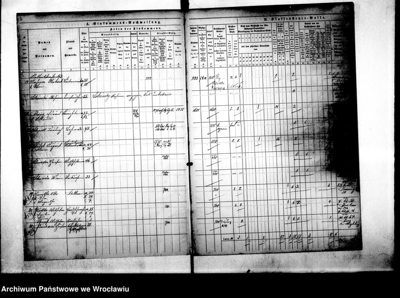 image.from.unit.number "Klassensteuerrolle nebst Eikommens - Nachweisung"