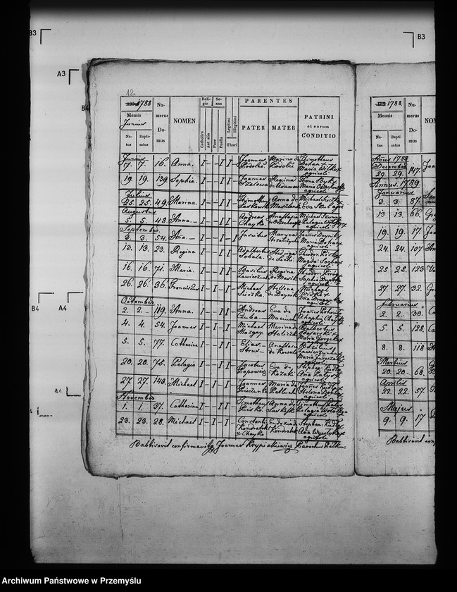 image.from.unit.number "[Kopie ksiąg metrykalnych parafii Pełkinie (dekanat Jarosław)]"