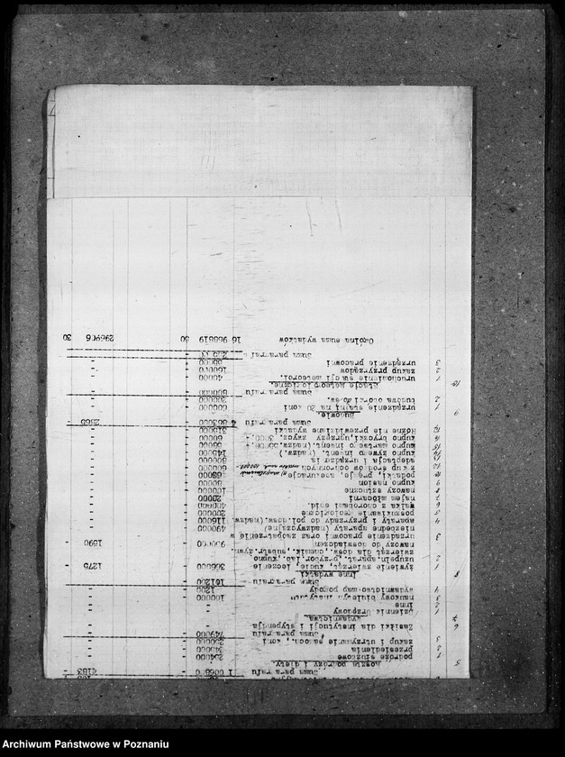 Obraz 18 z jednostki "Sprawozdania rachunkowe; rok 1920/21"