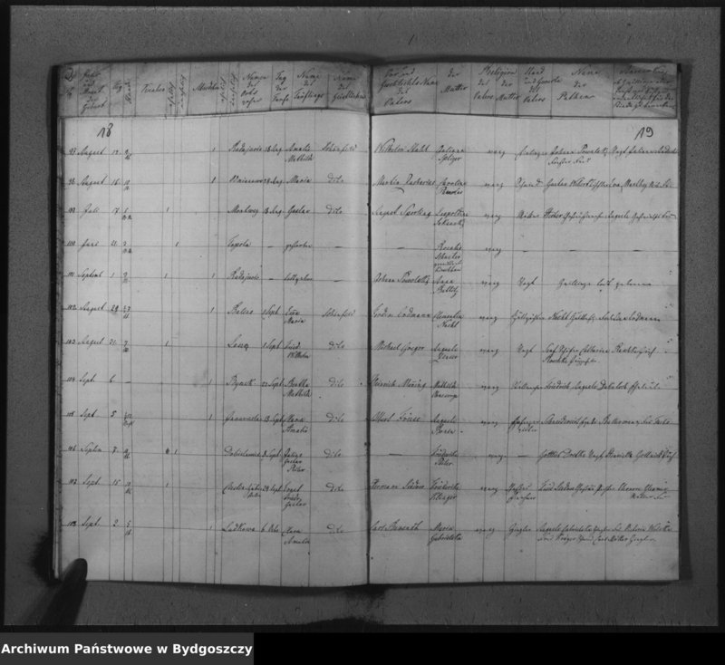 image.from.unit.number "Duplikat der Kirchenbücher von der evangelischen Parochie Inowrazlaw pro 1861"