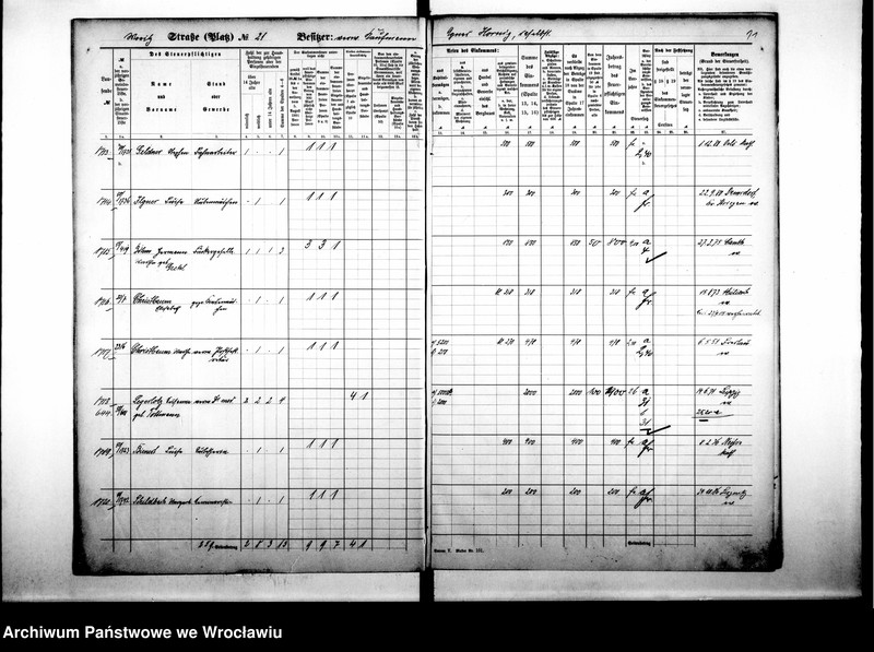 image.from.unit.number "Personalienverzeichnisse"