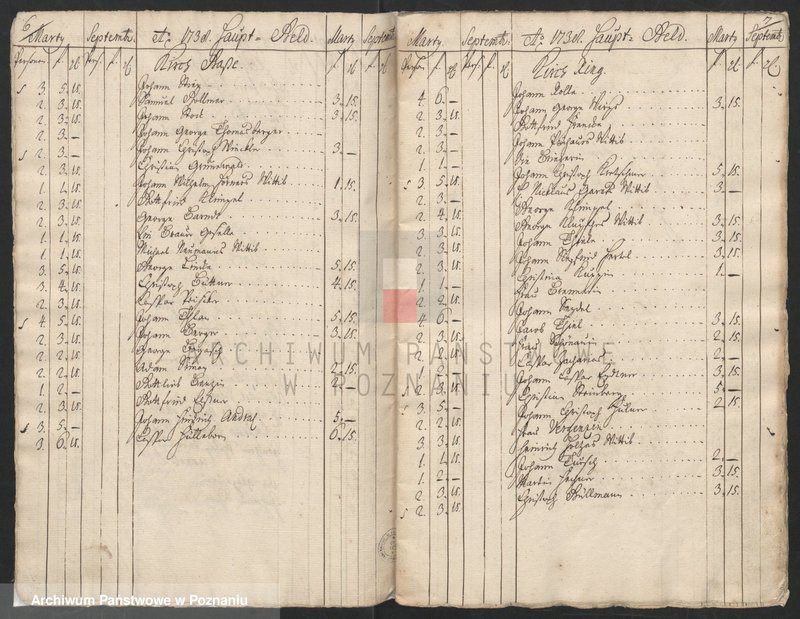 Obraz 7 z jednostki "Einnahme des Hauptgeldes, Einnahme des Wachtgeldes; język niemiecki"